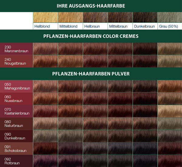 Braune Pflanzen-Haarfarbe & Braun Farbpalette Naturkosmetik | LOGONA